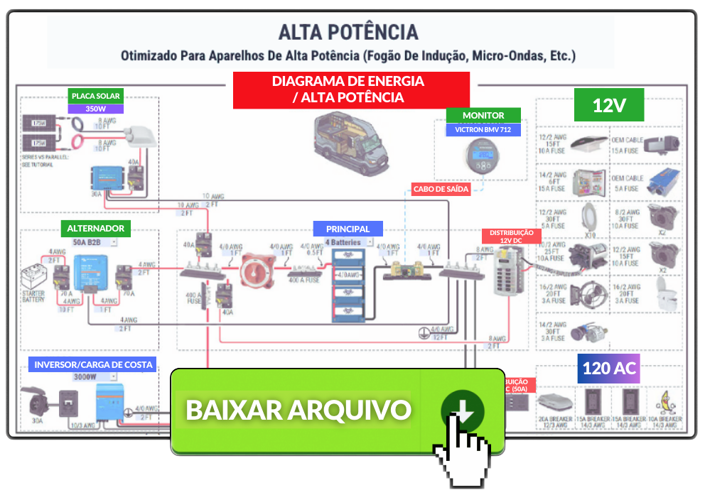 eletrica-do-motorhome-motor-home-pdf-projeto=sistema-esquema